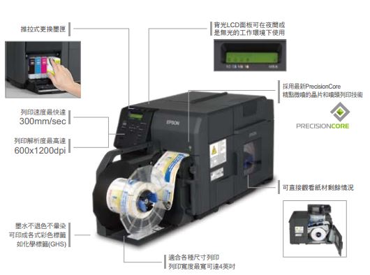 TM-C7510 WaQ޳N PrecisionCore, s|tκh{,m{Gu,300 mm/stCLX,600 x 1200 dpi~mҿX,hˤƯȱi, Hʤƾާ@]p, M, i䴩ZPL II